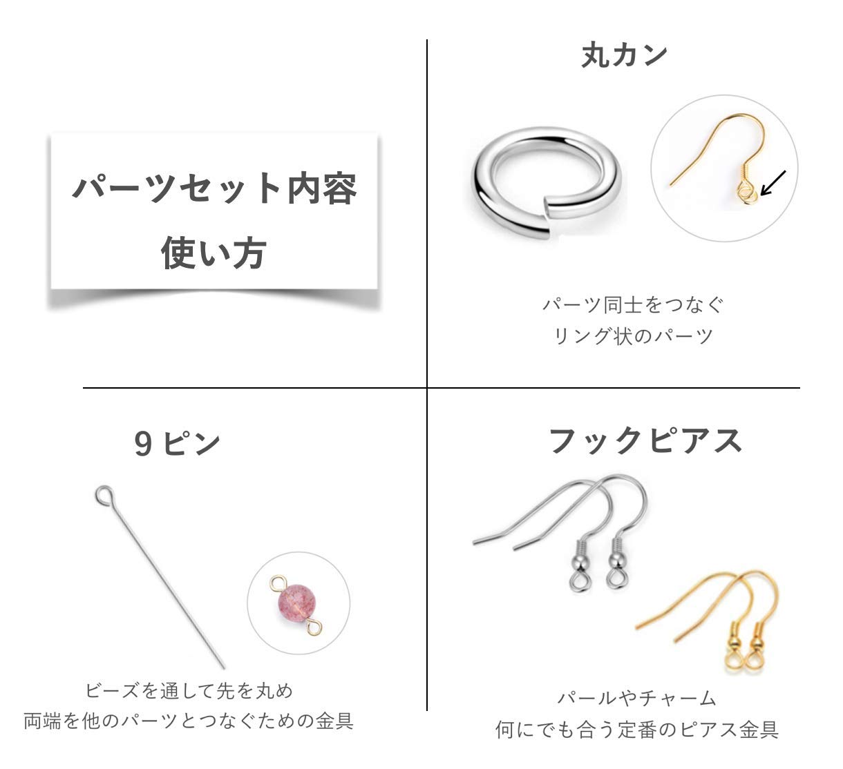 Amazon.co.jp: Perriberry 【ハンドメイドピアス スターターキット